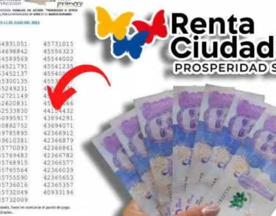 Renta Ciudadana_ Beneficiarios Suspendidos y Aplazados