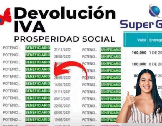 Consulta Aquí Listados Pagos Devolución del IVA Noviembre-Diciembre-Mp Noticias