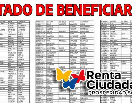 Consulta con Cédula Listado de beneficiarios-Mp Noticias