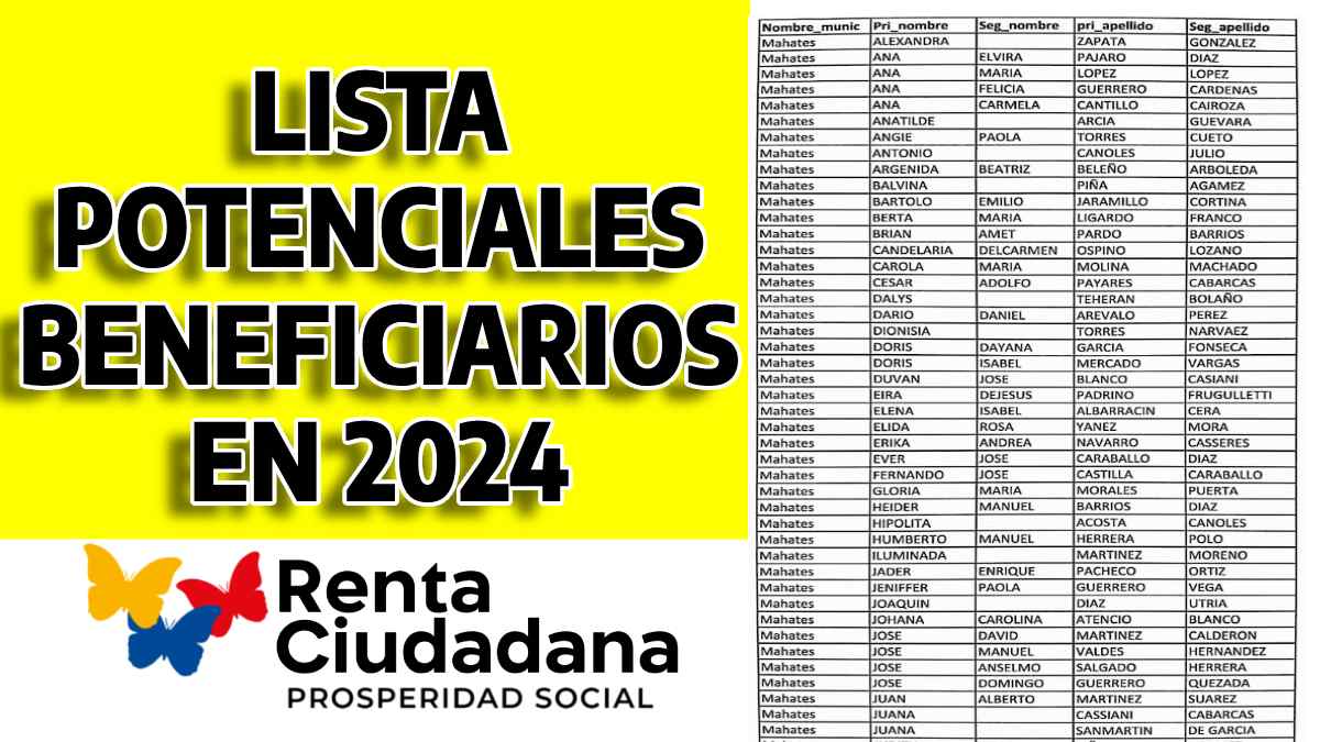 Lista Potenciales beneficiarios en Renta Ciudadana 2024, logo renta ciudadana, imagen listado de personas