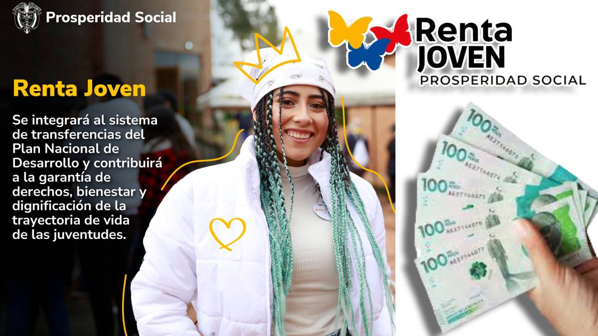Focalización y Cuando pagan Renta Joven 2024-MP Noticias, imagen de prosperidad social, logo de renta joven , billetes colombianos de 100 mil pesos