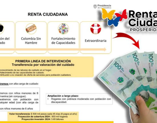 Tabla de Valores y Focalización-Mp Noticias