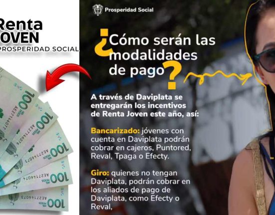modalidades de Pago Renta Joven-MP Noticias