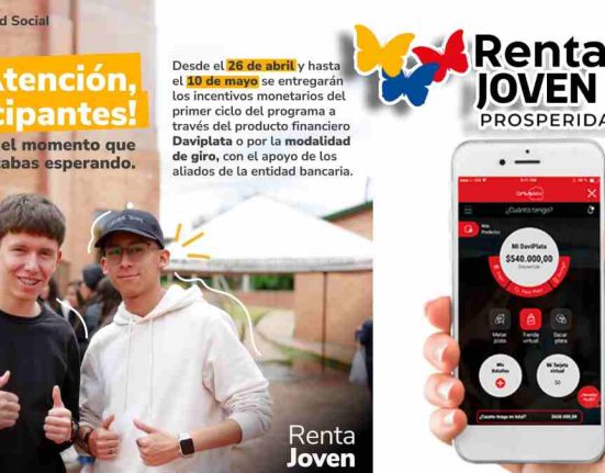 1er listado Renta Joven 2024-MP Noticias