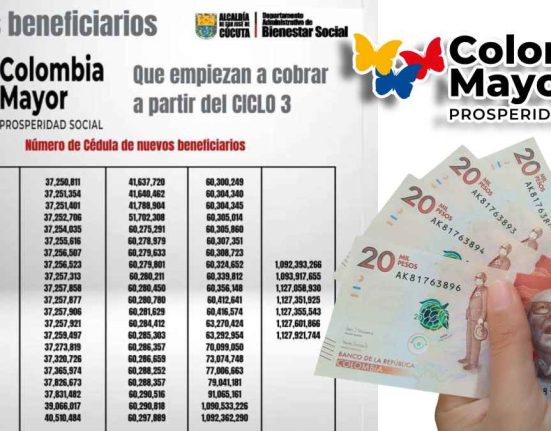Listados de beneficiarios-MP Noticias