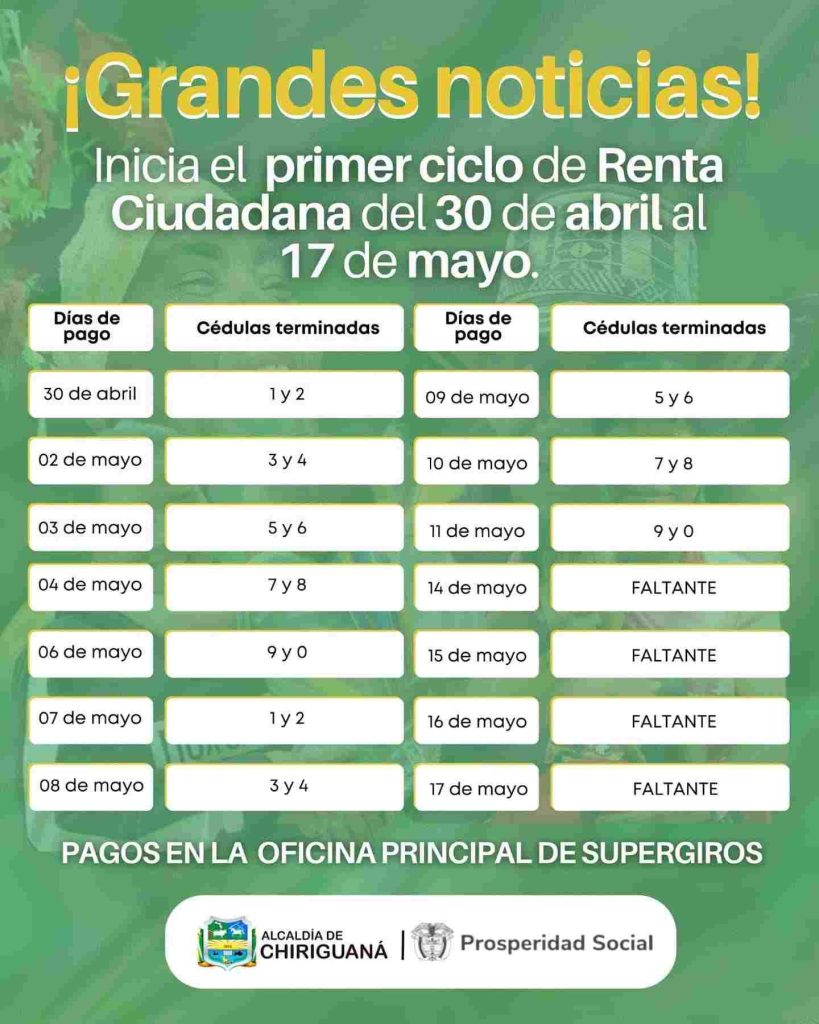 Pico y Cédula Para cobro de renta ciudadana- créditos Alcaldía de Chiriguaná: 
