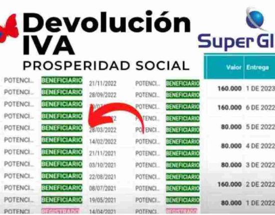 Beneficiarios Devolución IVA-MP Noticias