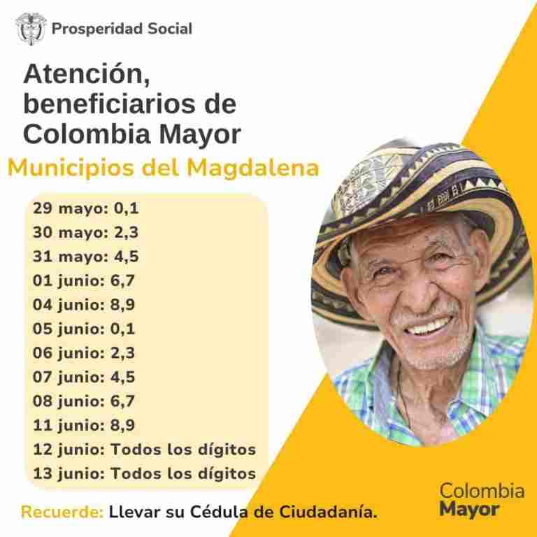 Cronograma de pago Colombia mayor - crédito alcaldía municipal Zona Bananera 