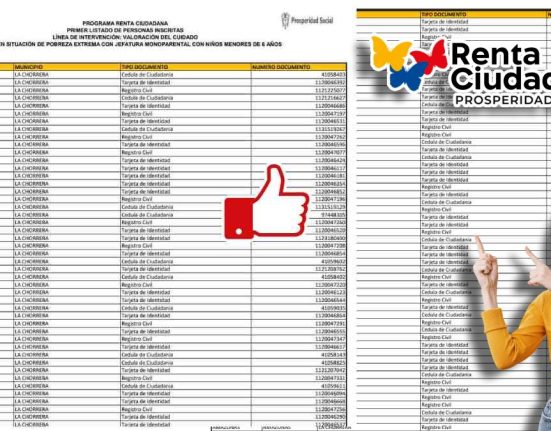 Listado de cada Beneficiario-MP Noticias