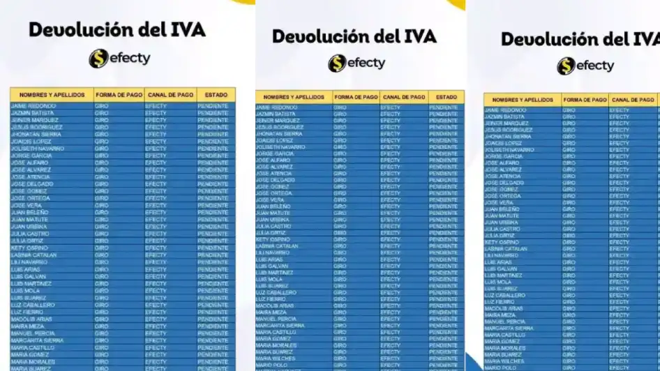 FOTO EDITADA POR MPNOTICIAS LISTADOS DEVOLUCIÓN DEL IVA