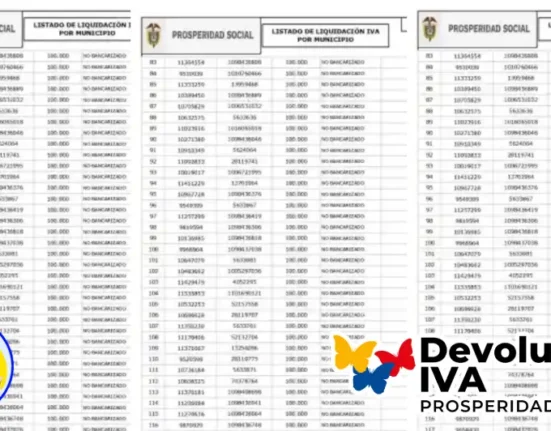 foto editada por mpnoticias listados link de consulta devolución del iva