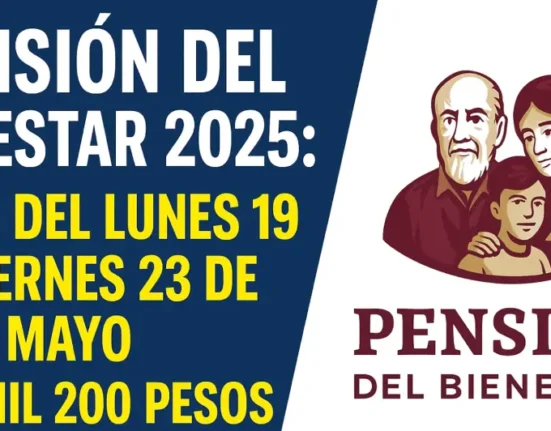 Pensión del Bienestar