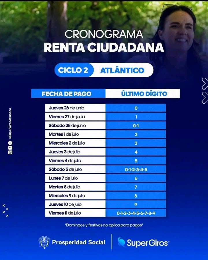 Prosperidad Social inicia segundo ciclo de pagos de Renta Ciudadana y Devolución del IVA 2 cronograma de pagos renta ciudadana