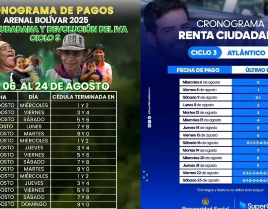 cronograma de pagos de alcaldias