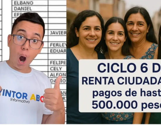 Foto de wintor abc y en palabras Ciclo 6 de Renta Ciudadana Pagos de hasta 500.000 pesos