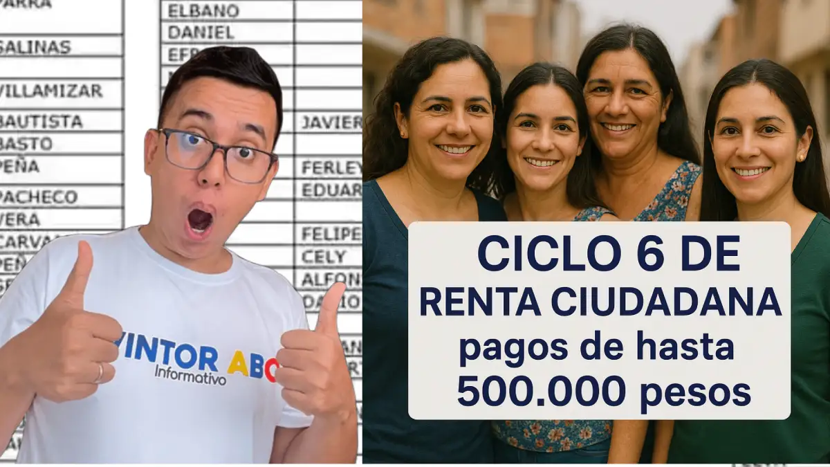 Foto de wintor abc y en palabras Ciclo 6 de Renta Ciudadana Pagos de hasta 500.000 pesos